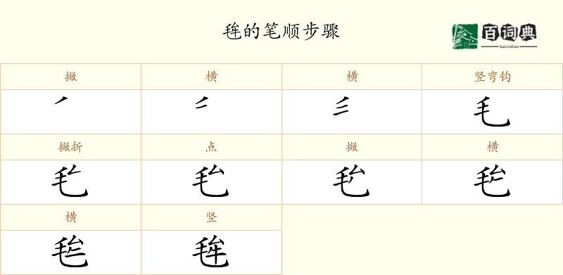 毪