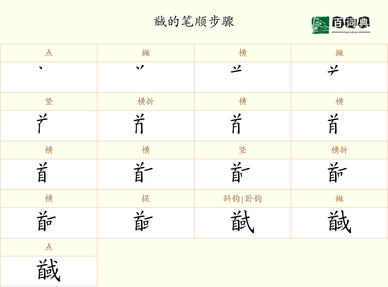 馘