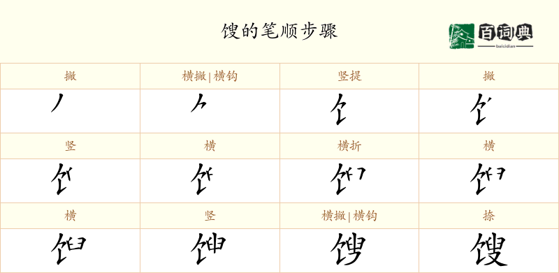 馊