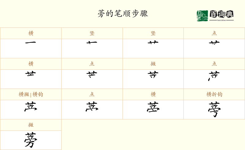 蒡