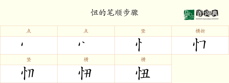 忸