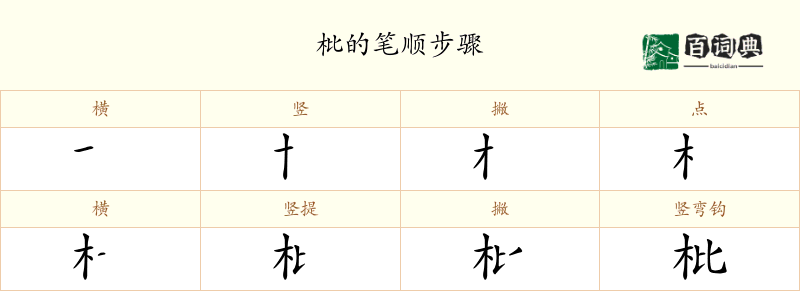 枇