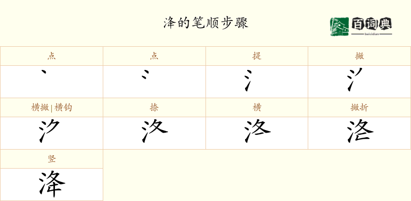 洚
