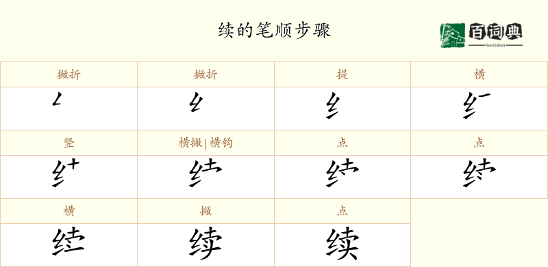 续