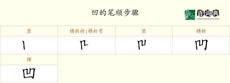 凹