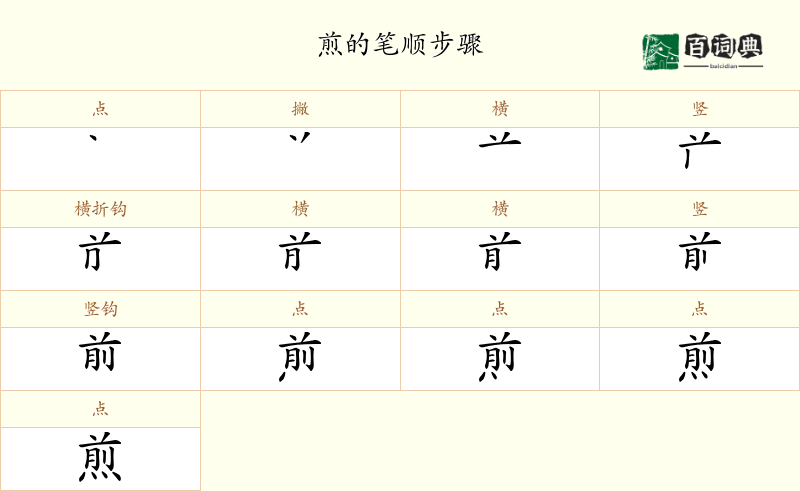 煎