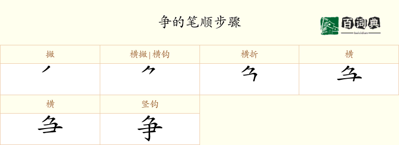 争