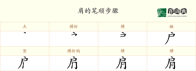 肩