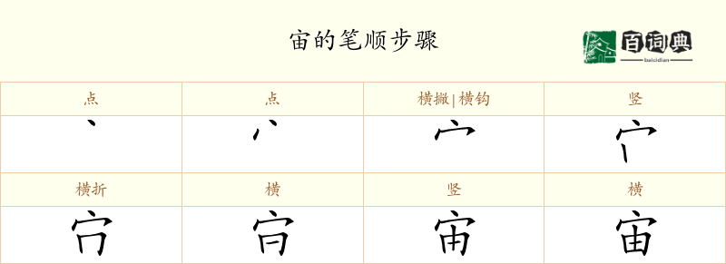 宙
