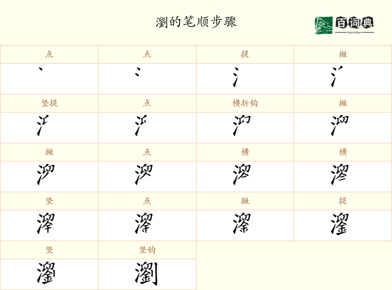 瀏