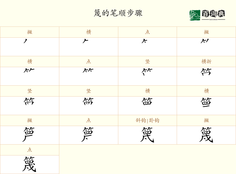 篾