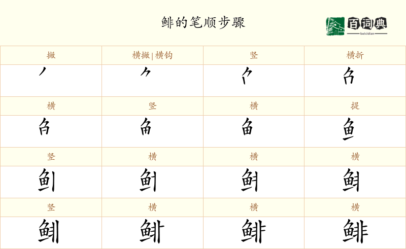 鲱