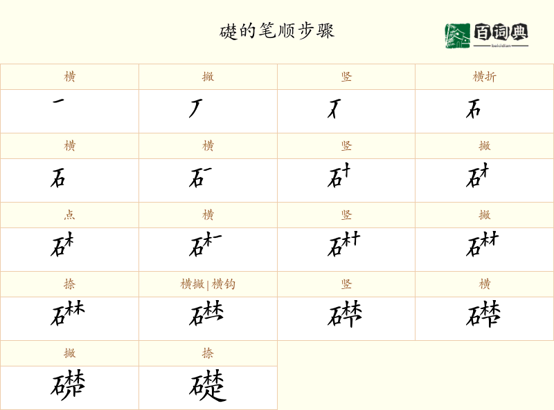 礎