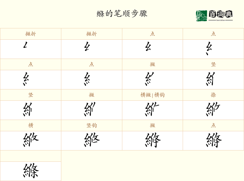 縧