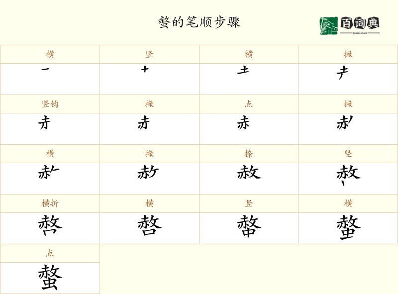螫