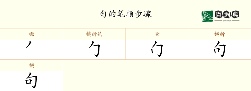 句