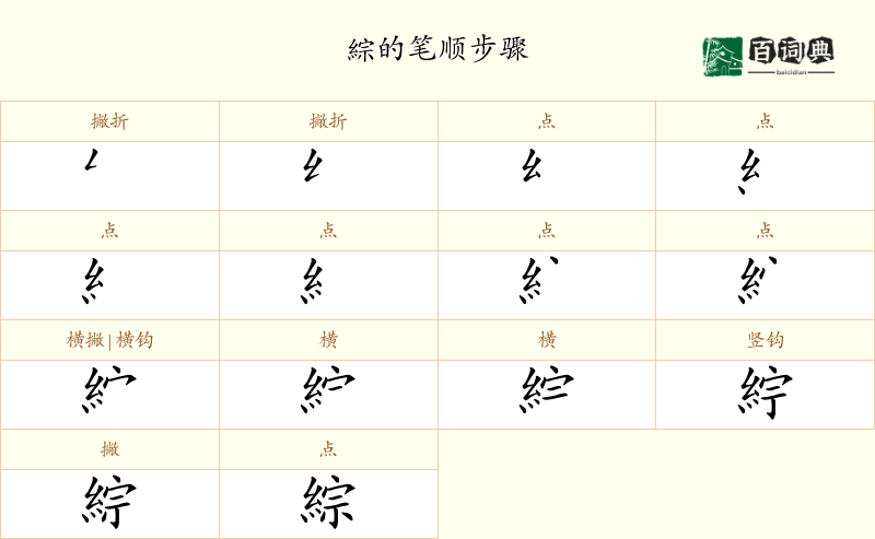 綜