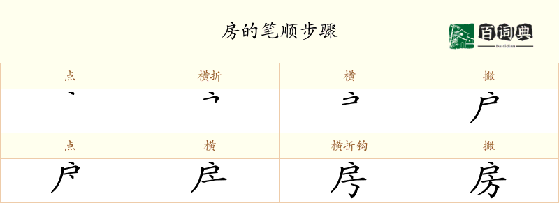 房