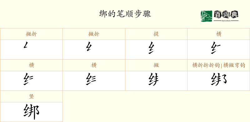 绑
