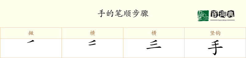 手