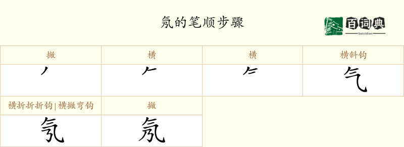 氖