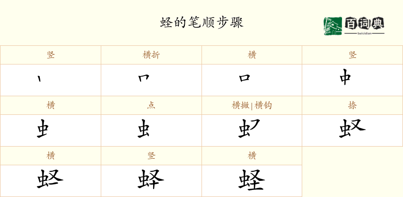 蛏