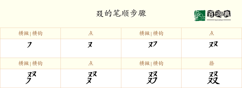叕