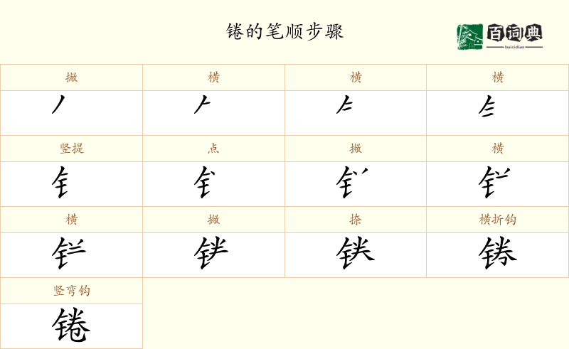 锩