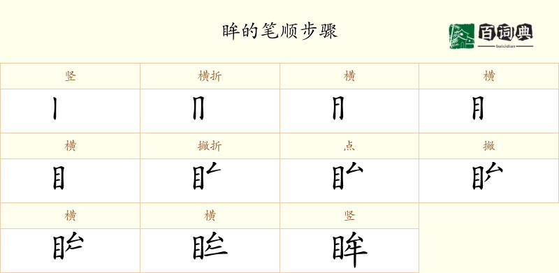 眸