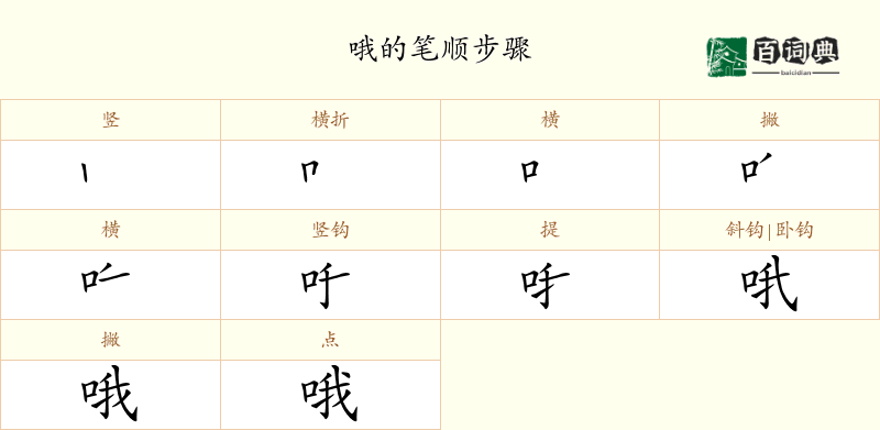 哦