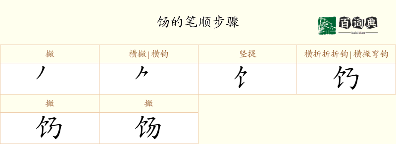 饧