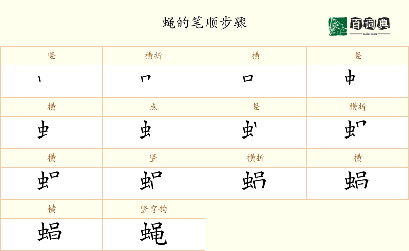蝇