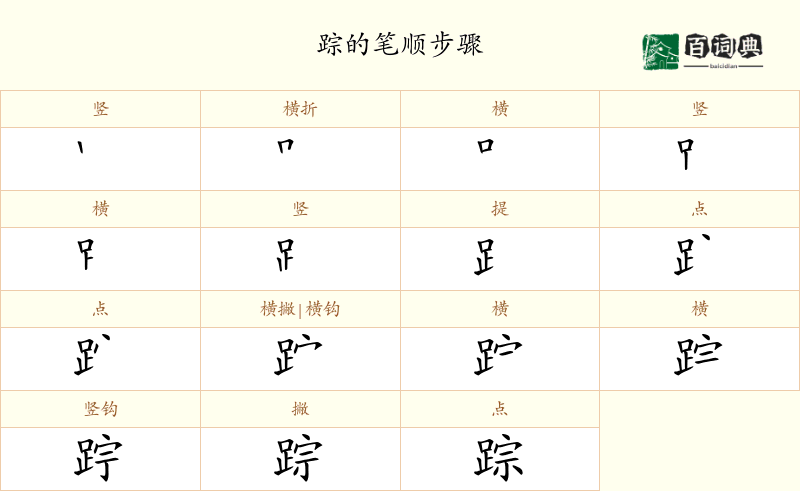 踪