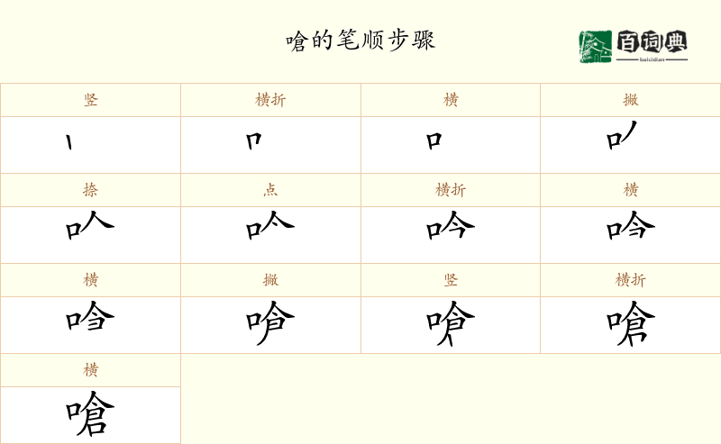 嗆