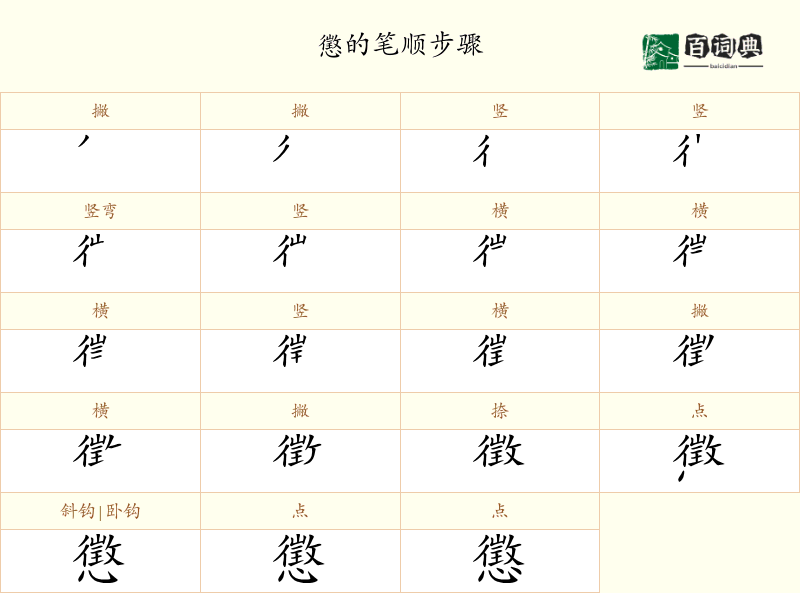 懲