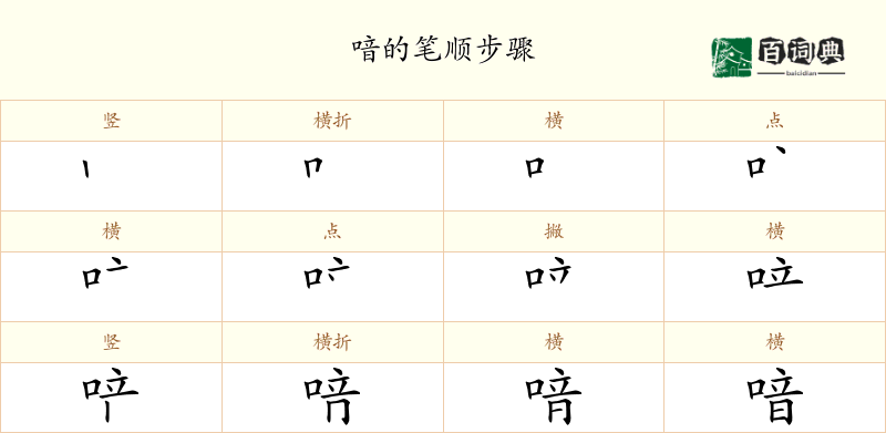 喑