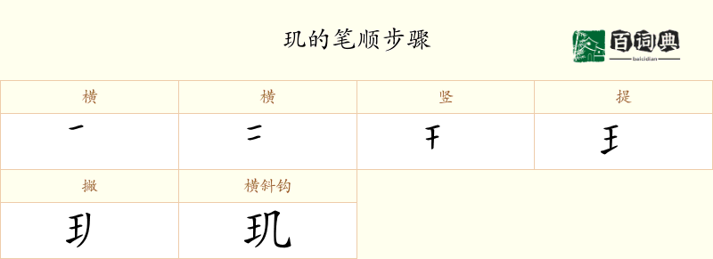 玑