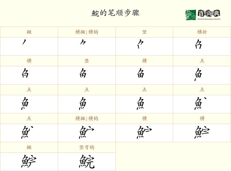 鯇