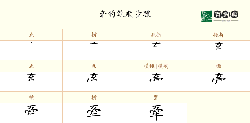 牽