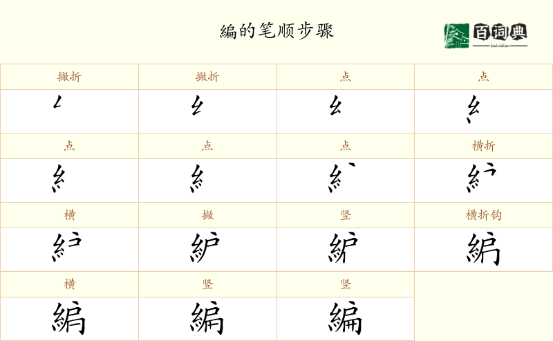 編
