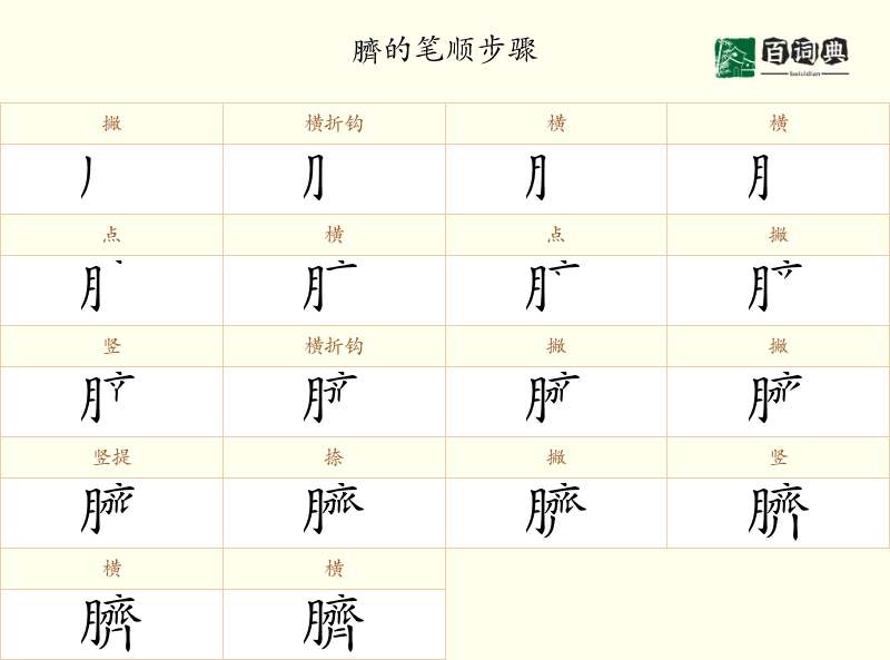 臍