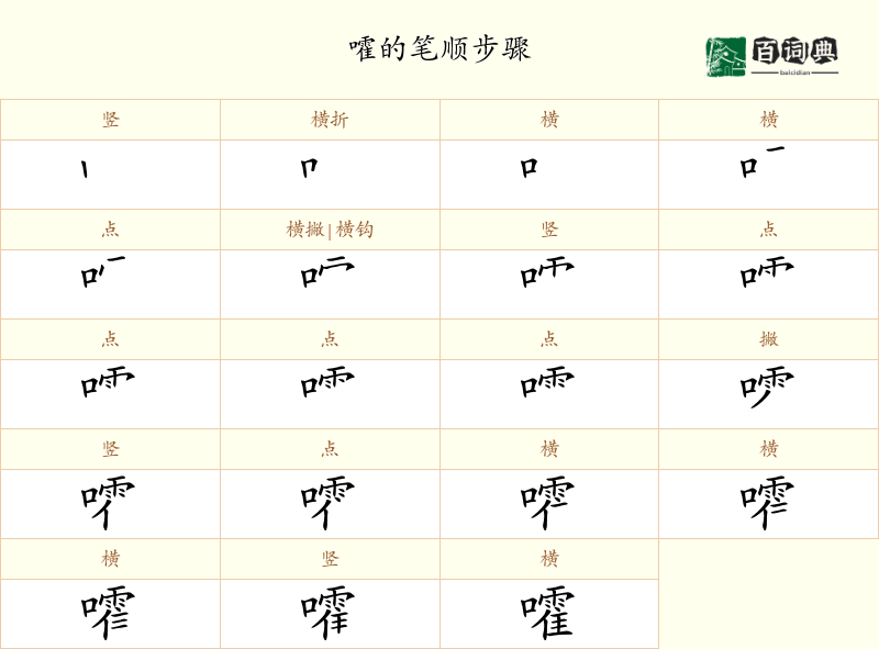 嚯