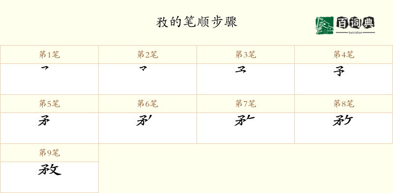 敄
