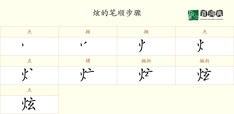 炫