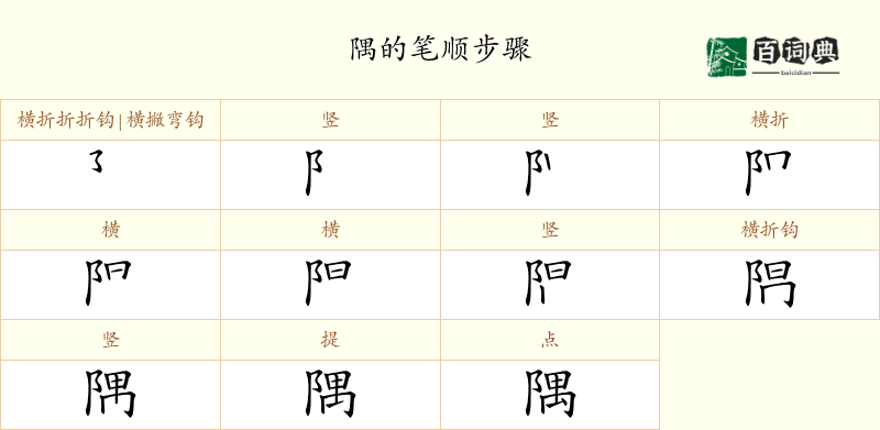 隅