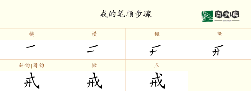 戒