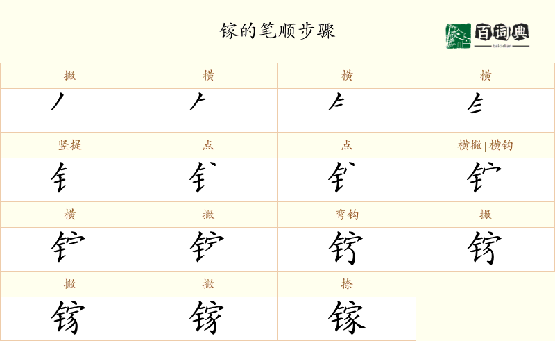 镓