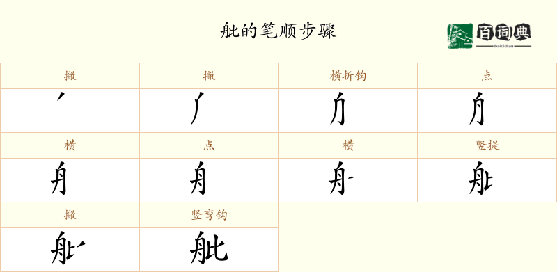 舭