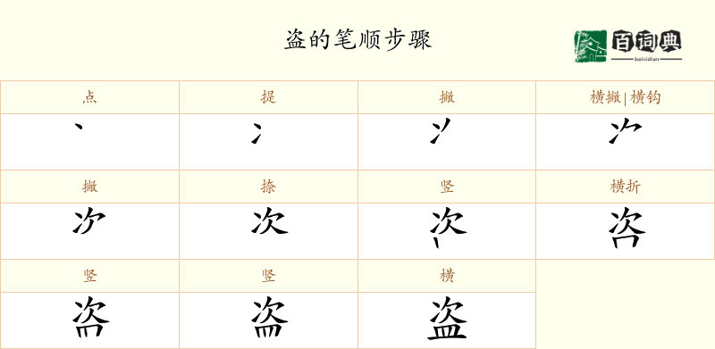 盗