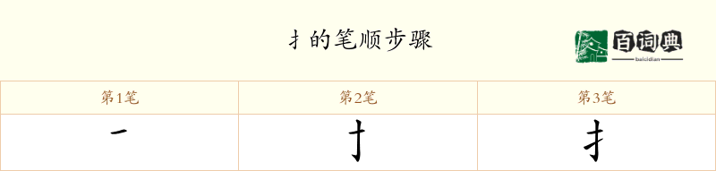 扌